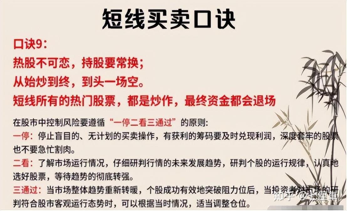 OP冲破16美元大关，牛市是否已来临？！
